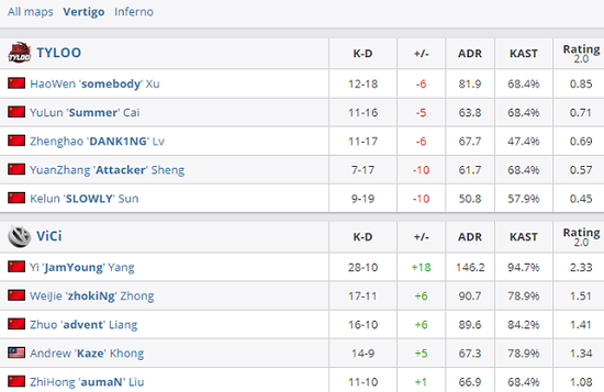 深圳大运中心迎来英雄联盟LPL总决赛盛宴
