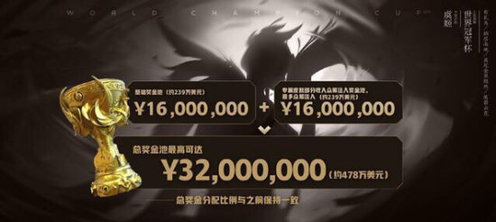 王者荣耀携手玩家共庆农历新年全新皮肤上线